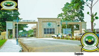 FUTO Recruitment 2025 Application Form Portal