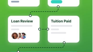 NELFUND Students Loan Application Portal for 2025/2026 Academic Session