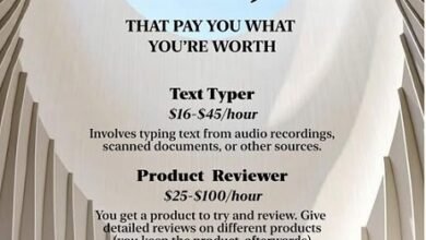 50 Remote Jobs That Pay Nigerians in 2025/2026