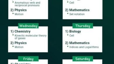 JAMB 2026 Subject Combinations for Science and Art Students